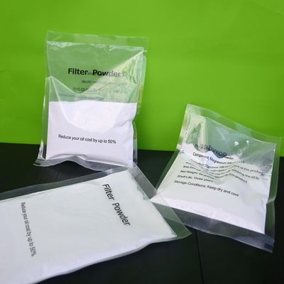 High-Purity Magnesium Silicate for Food Use